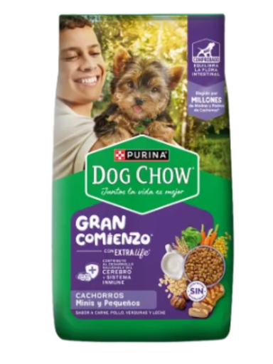 [330U] DOG CHOW CACH MORADO MIN&PQÑ X 8 KG