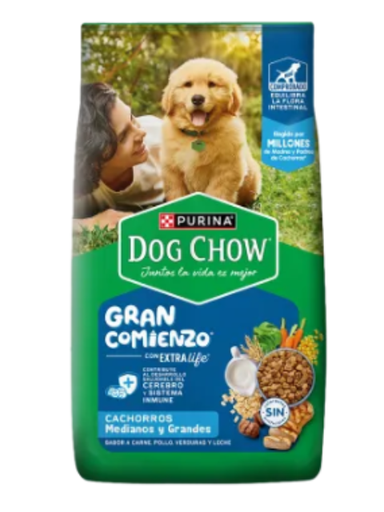 [334U] DOG CHOW CACH VERDE M&G X 22.7 KG OFERTA